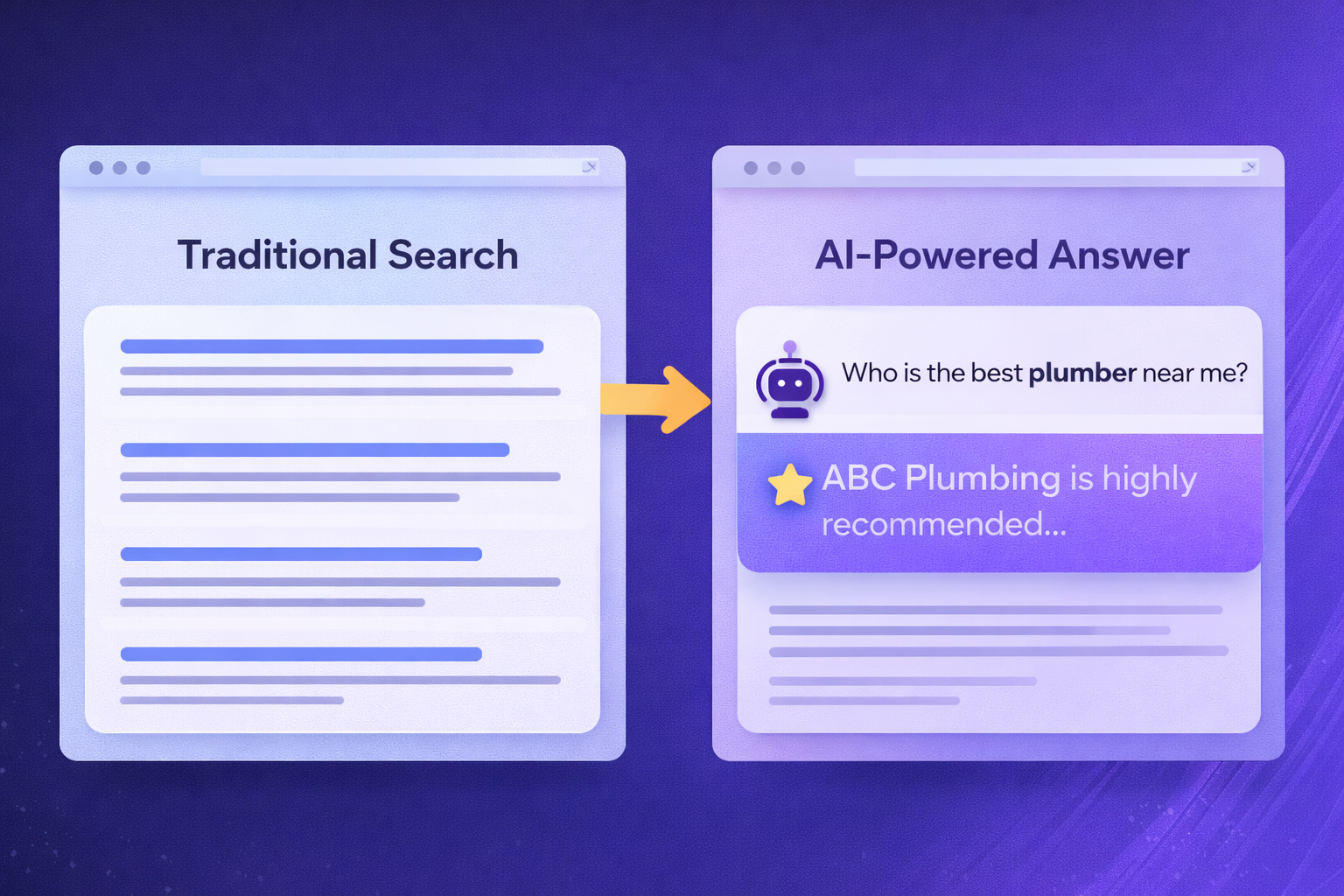 old seo search vs new AI search - long tail keyword based 